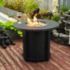 Propane Gas Fire Pit Table, 50000 Btu Round Steel Fire Pit For Outside Patio Deck Garden Courtyard - Black - Image 2