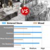 63" Modern Artificial Stone Pandora White Curved Metal Leg Dining Table, 6 People - Antique White / Black - Image 9