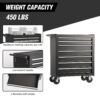 7 Drawer Rolling Tool Chest With Wheels, Multifunctional Tool Box And Storage Cabinet For Garage, Workshop, Or Repair Shop - Black - Image 6