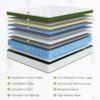 12" King Hubrid Mattress With Gel Memory Foam And Pocket Springs - Green - Image 9