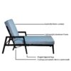 3 Piece Outdoor Patio Lounge Set, 2 Chaise & 1 End Table With Modern Tapered Feet, Pneumatic Adjustable Backrest, Wheels, Sunbrella Cushion - Ember Black / Blue - Image 4