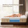 12" King Hybrid Mattress With Innersprings & Gel Memory Foam - Beige / White - Image 5