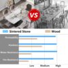 Modern Artificial Stone Pandora White Curved Metal Leg Dining Table, Can Accommodate 6-8 People - Antique White - Image 7