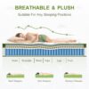 12" King Hubrid Mattress With Gel Memory Foam And Pocket Springs - Green - Image 7
