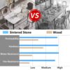 Modern Artificial Stone Pandora Curved Leg Dining Table 6 People - Antique White - Image 9