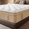 12" King Hybrid Mattress With Innersprings & Gel Memory Foam - Beige / White - Image 8