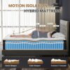 10" King Plush Hybrid Mattresses With Memory Foam, Individual Pocket Spring Motion Isolation Edge Support - White / Black - Image 7