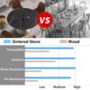53.15" Modern Artificial Stone Round Carbon Steel Base Dining Table, Can Accommodate 6 People - Black / White - Image 5