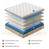 12" King Hybrid Mattress With Innersprings & Gel Memory Foam - Beige / White - Image 4