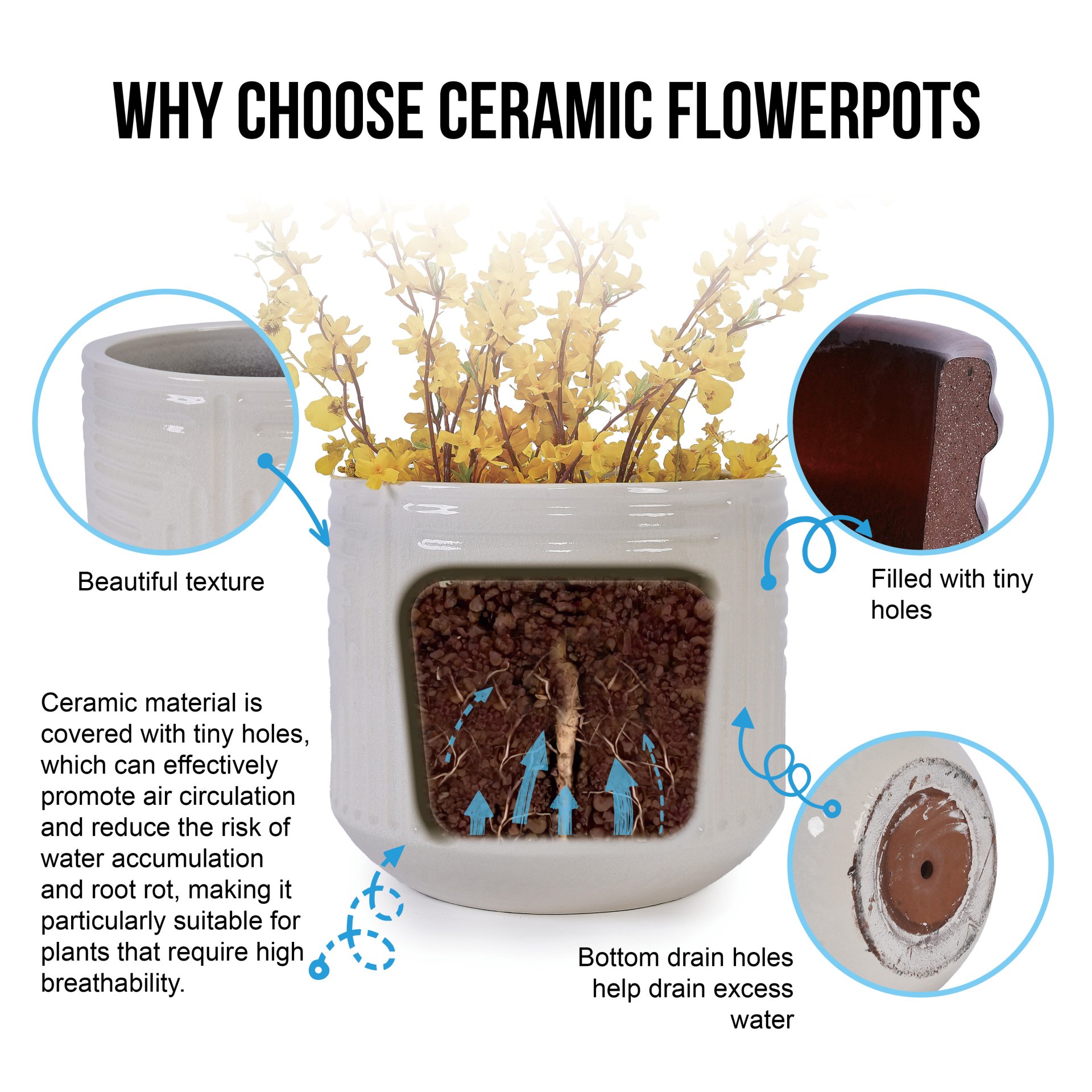 Ceramic Flowerpot, Planter For Patio, Garden Or Windowsill - Milk White - Image 12