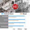 63" Modern Artificial Stone Pandora White Curved Metal Leg Dining Table, 6 People - Antique White - Image 10
