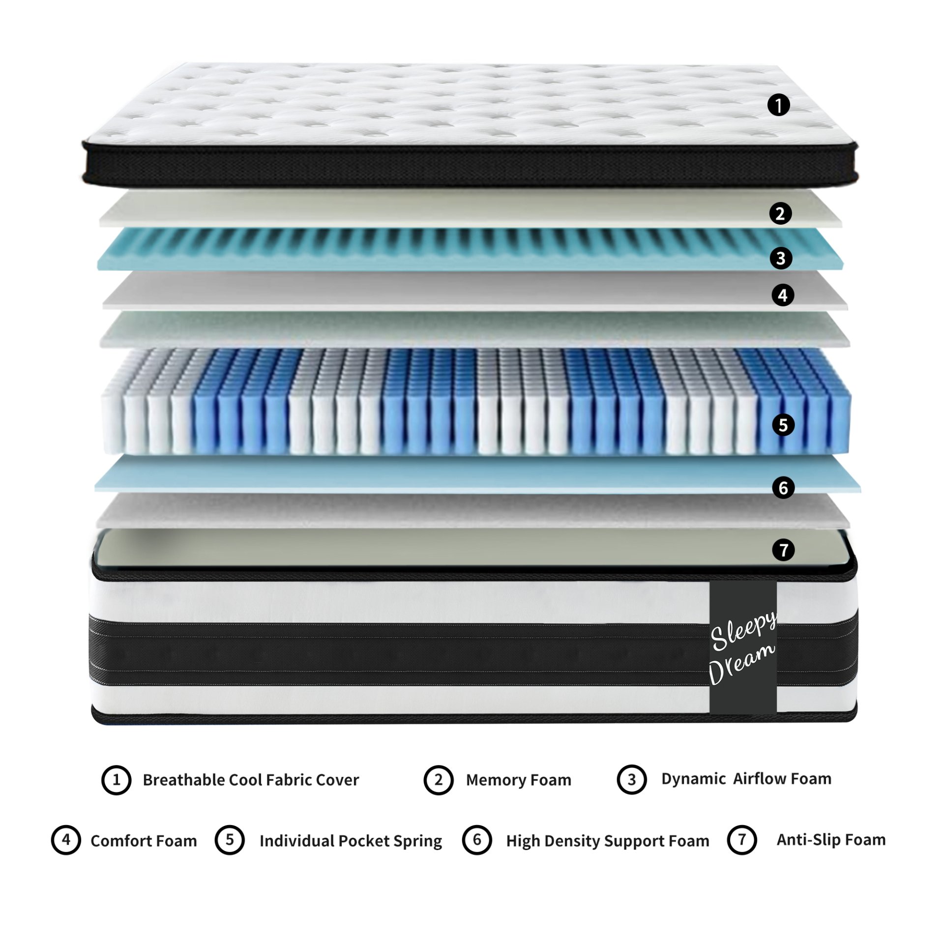 12" Twin Long Breathable Hybrid Mattress Memory Foam Individual Pocket Springs - White / Black - Image 5