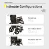 Lightweight Foldable Transport Wheelchair Square Tube Design Double Brakes Adjustable Seat & Armrest Breathable Cushion Anti Backflip 250Lbs Capacity 15" Tires - Black / Gray - Image 7