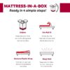 6" Firm Full Size Gel Memory Foam Mattress With Cooling Technology - White - Image 5