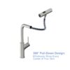 360° Pull Down Kitchen Faucet With 4 Spray Modes - Brushed Nickel - Image 7