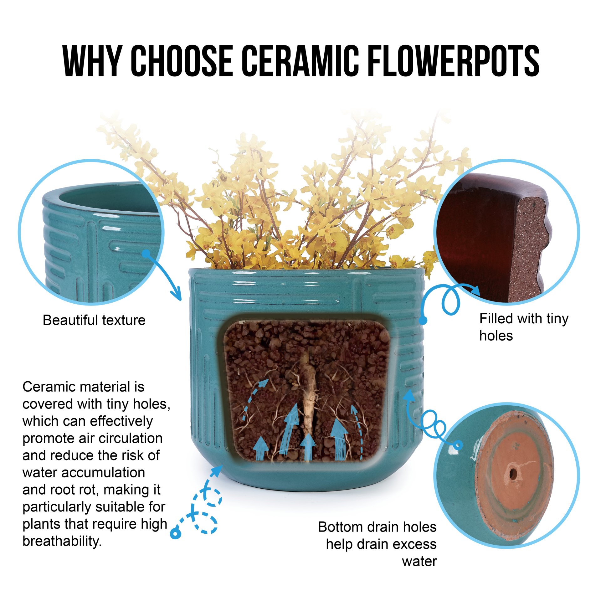 Ceramic Flowerpot, Planter For Patio, Garden, Windowsill - Cyan - Image 12