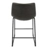 Duke - Industrial Counter Stool (Set of 2) - Black / Gray - Image 5