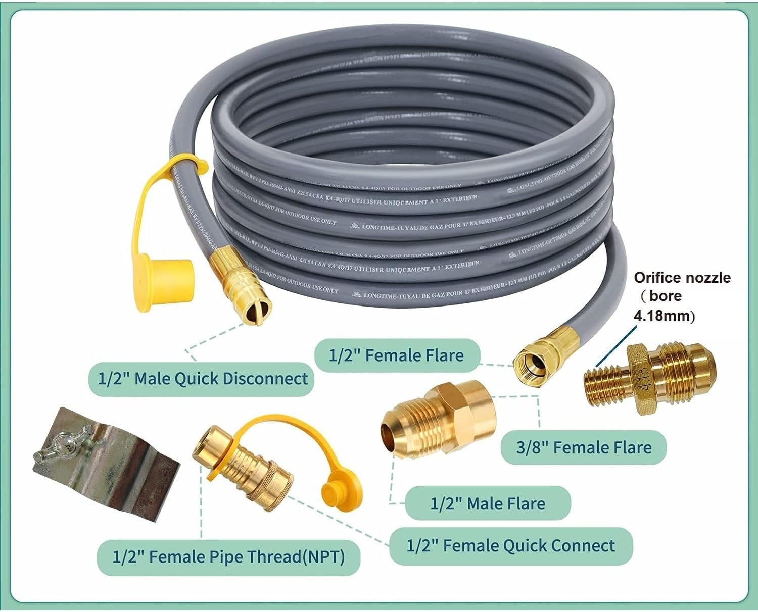 Gas Conversion Kit - Medium Gray - Image 3