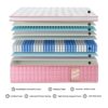 12" Full Size Hybrid Mattress 7 Zoned Individual Pocket Spring Memory Foam Cool Knitted Cover - Pink - Image 4
