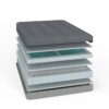 Bed Mattress Twin Long - Black - Image 2