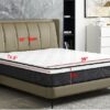 10" Twin Hybrid Mattress A Box, Pillow Top Bed Cushion With Breathable And Hypoallergenic Design, Medium Firm For Lumbar Support - White / Gray - Image 7