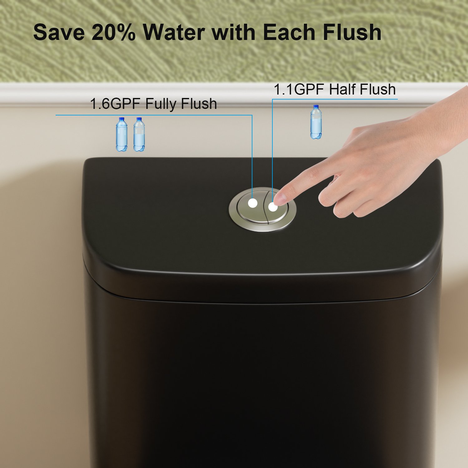 1 Piece Toilet With Tornado Flush, Soft Closing Seat, 12" Siphonic S Trap - Matte Black - Image 8