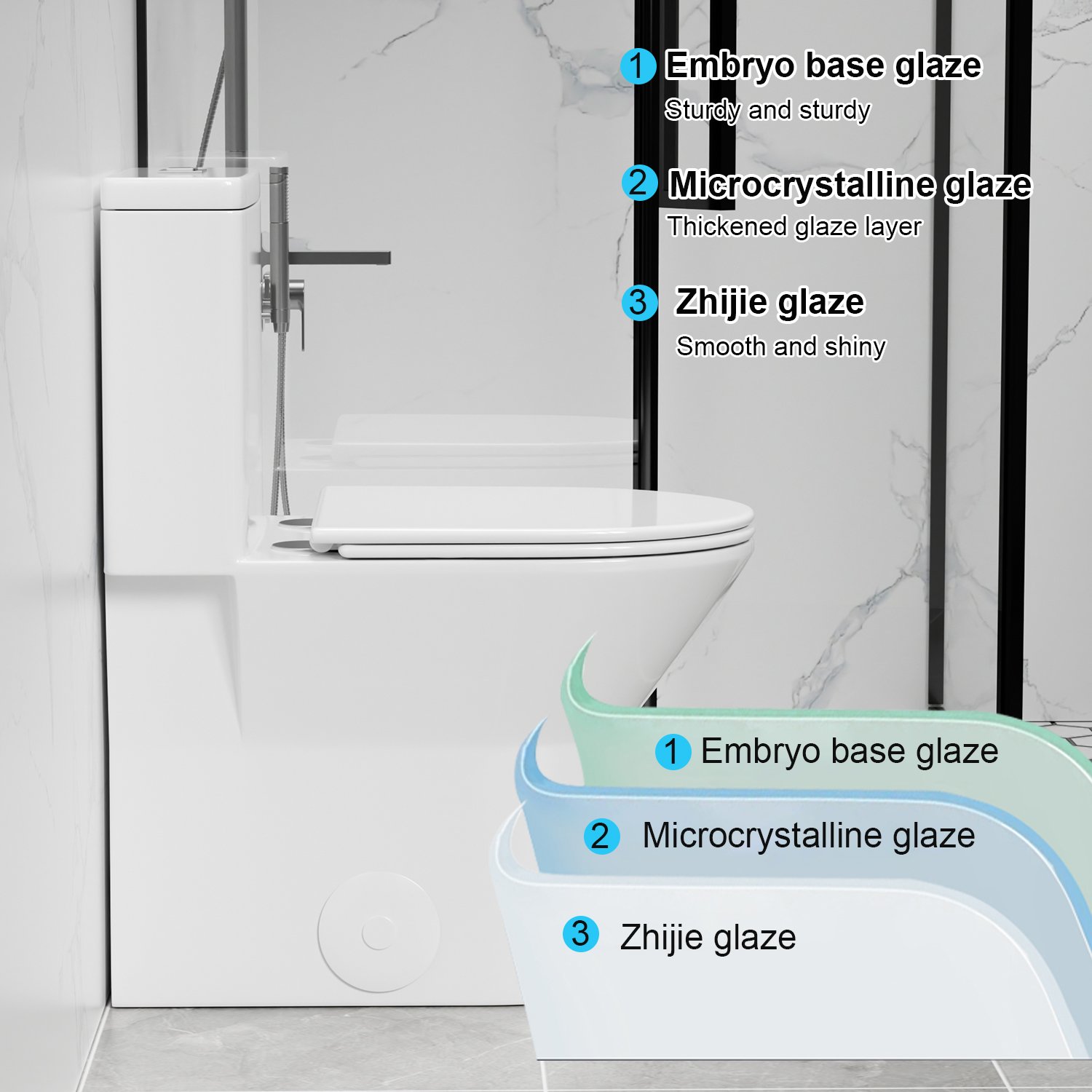 1 Piece Toilet With Dual Flush & Rimless Bowl - Glossy White - Image 12