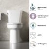 Gloss 2 Piece Toilet With 1.28 Gpf Tornado Flush, Rimless Bowl, Soft Closing Seat - Gloss White - Image 14