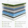 12" King Hubrid Mattress With Gel Memory Foam And Pocket Springs - Green - Image 8