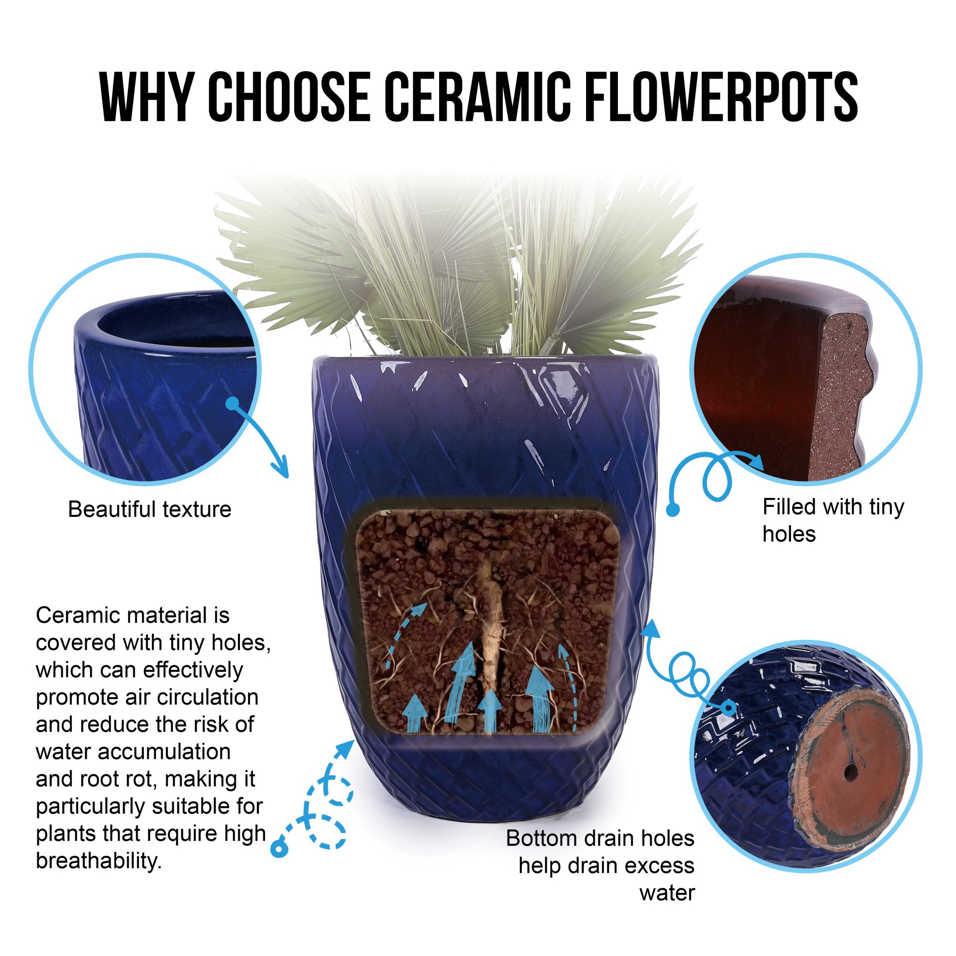 Ceramic Flowerpot, Planter For Patio, Garden, Windowsill - Dark Blue - Image 12