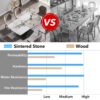 Modern Artificial Stone Pandora White Curved Metal Leg Dining Table, Can Accommodate 6-8 People - Antique White - Image 9