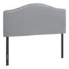Full Size, Bed Headboard Only, Upholstered Transitional - Gray - Image 2