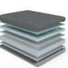 Bed Mattress Twin Long - Black - Image 5