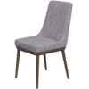 Kate - Mid-Century Modern Dining Chair (Set of 2) - Fabric - Gray - Image 7