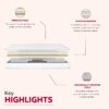 9" California King Premium Medium Pocket Spring Mattress - White - Image 7