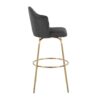 Ahoy - Contemporary Fixed Height Bar Stool Round Gold Footrest (Set of 2) - Charcoal / Gold - Image 3