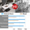 70.87" Modern Artificial Stone White Straight Edge Black Metal Leg Dining Table, Can Accommodate 6-8 People - White - Image 10