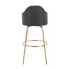 Ahoy - Contemporary Fixed Height Bar Stool Round Gold Footrest (Set of 2) - Charcoal / Gold - Image 5