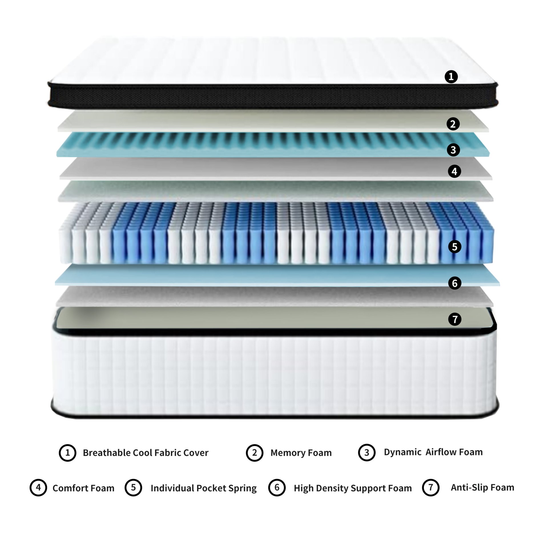 12" King Size Hybrid Mattress Individual Pocket Springs Medium Memory Foam Comfortable Knitted Cover - White / Black - Image 6