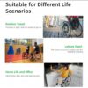 Premium Lightweight Foldable Sport Wheelchair All Body Sturdy & Comfortable 250Lbs Capacity Easy Folding 24" Sports Tires Perfect For Outdoor - Black / Green - Image 2