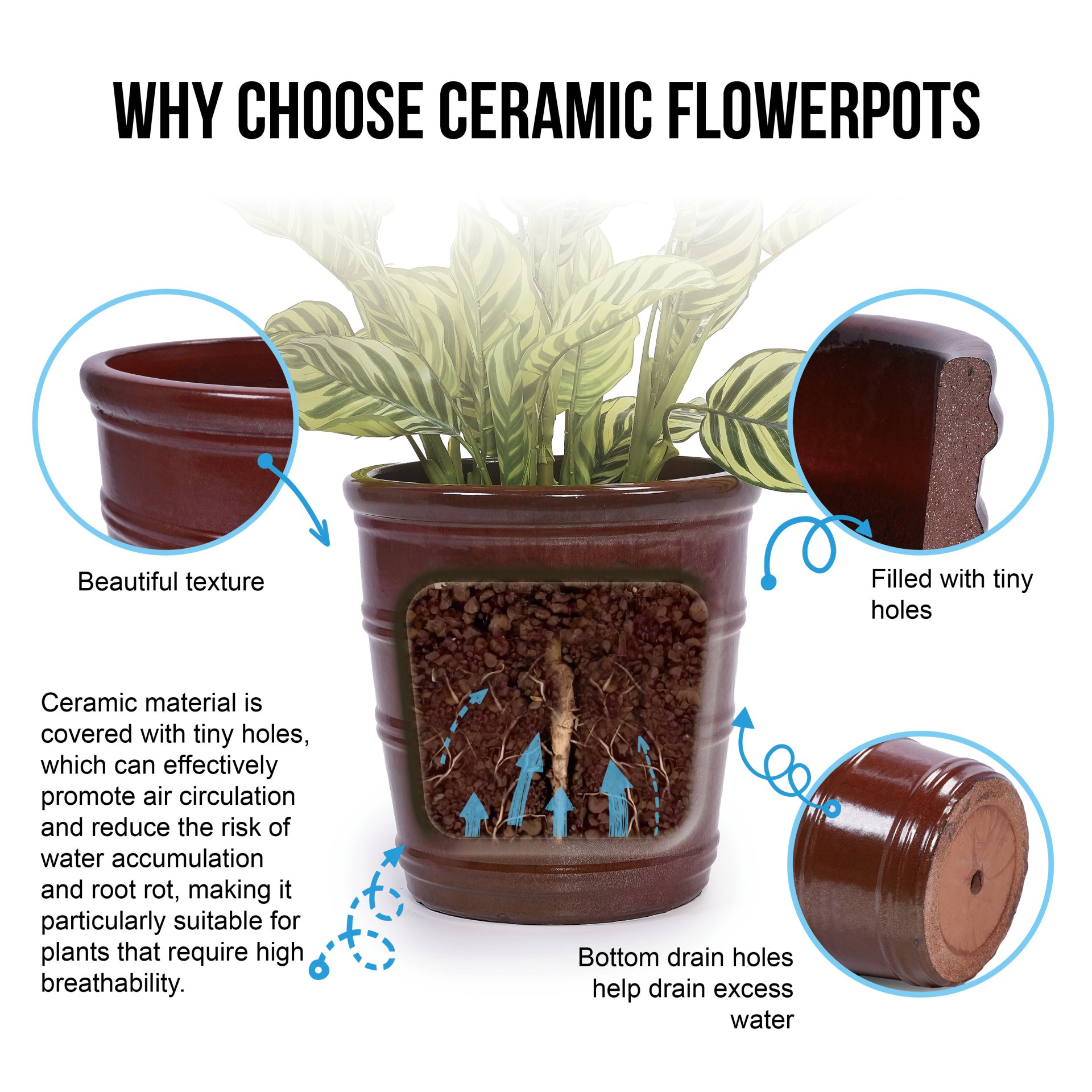 3 Pieces Ceramic Flowerpot, Planter For Patio, Garden Or Windowsills - Bean Paste Red - Image 13