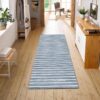 Macau - Non - Slip Runner Rug - Light Blue - Image 4