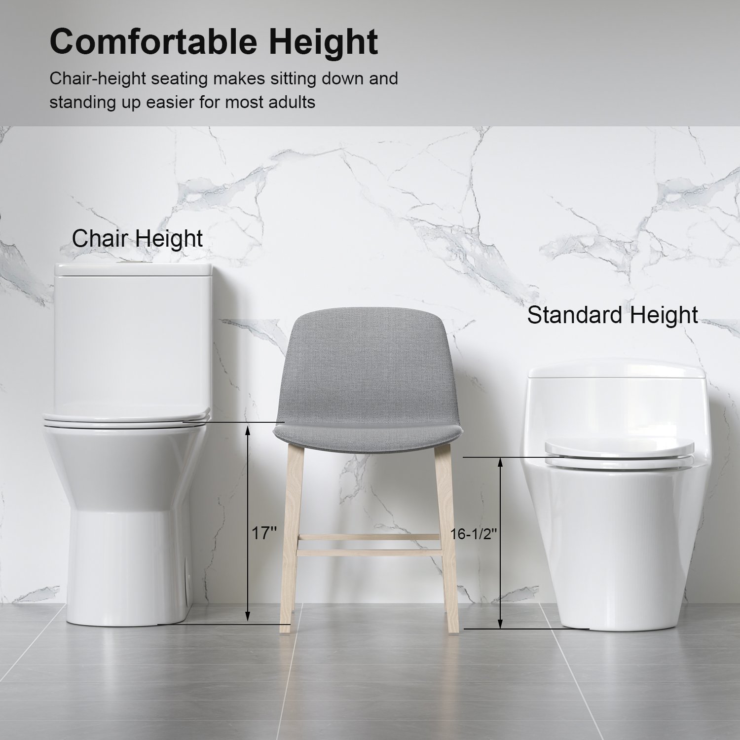 1 Piece Toilet With Dual Flush & Rimless Bowl - Glossy White - Image 14
