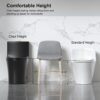 1 Piece Toilet With Dual Flush And Soft Closing Seat - Matte Black - Image 16