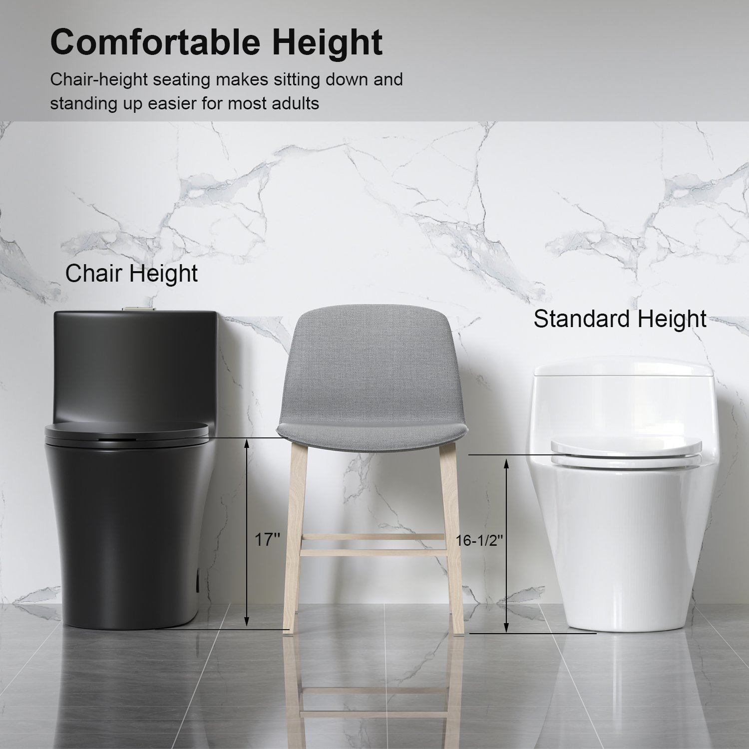 1 Piece Toilet With Dual Flush And Soft Closing Seat - Matte Black - Image 16