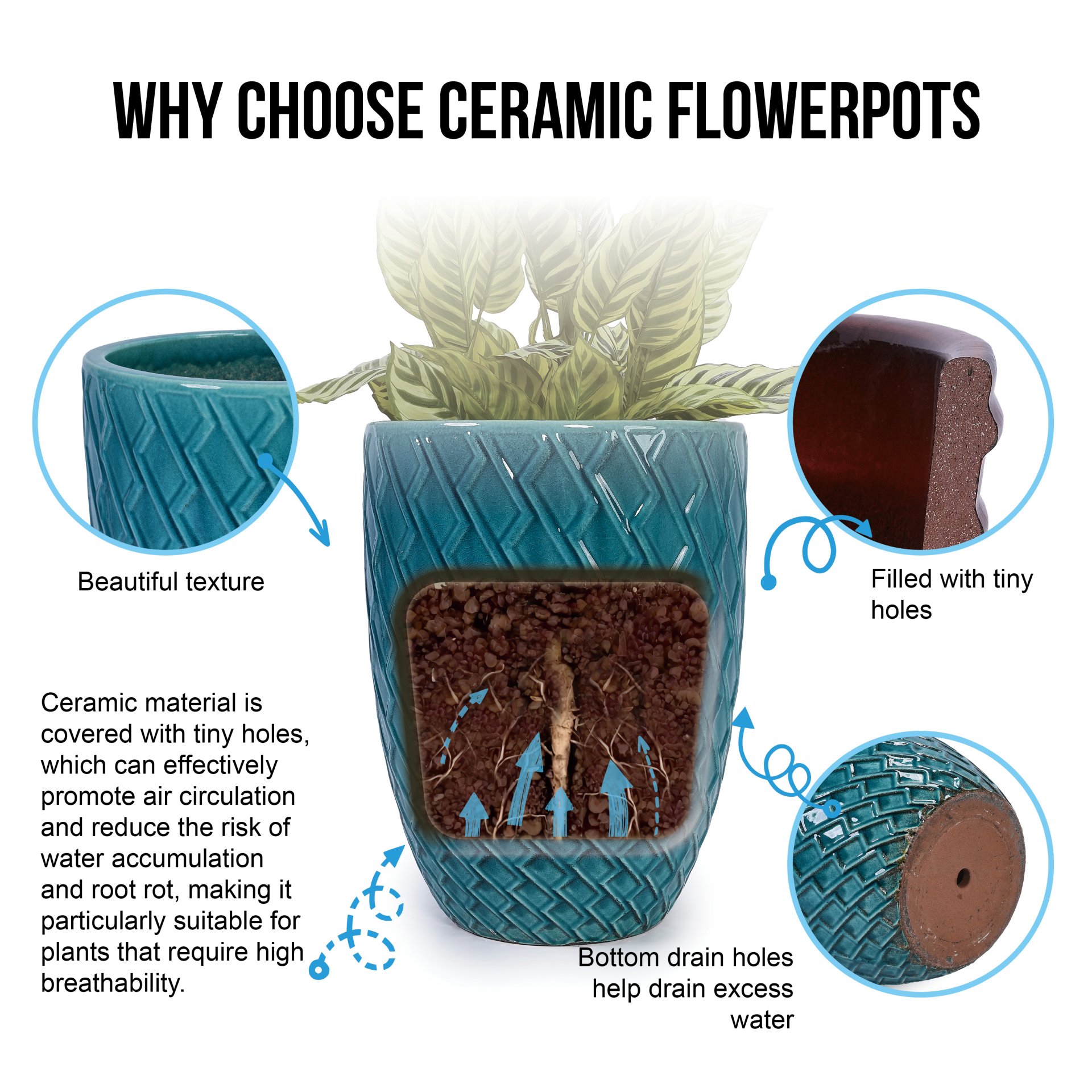 Ceramic Flowerpot, Planter For Patio, Garden Or Windowsill - Cyan - Image 12