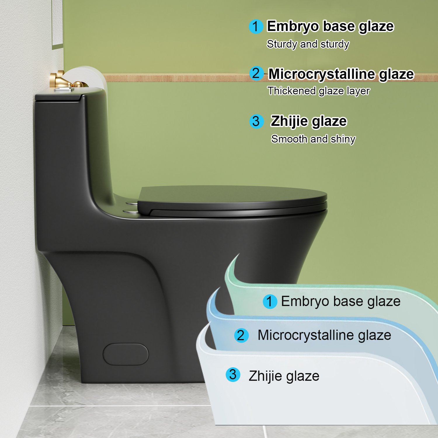 1 Piece Toilet With Dual Flush And Soft Closing Seat - Matte Black - Image 10