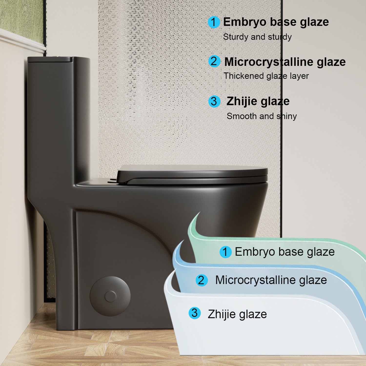 1 Piece Toilet With Tornado Flush, Dual Flush, And ADA Height Comfort Chair - Matte Black - Image 12