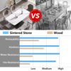 63" Modern Artificial Stone Dining Table, 6 People - White / Black - Image 9