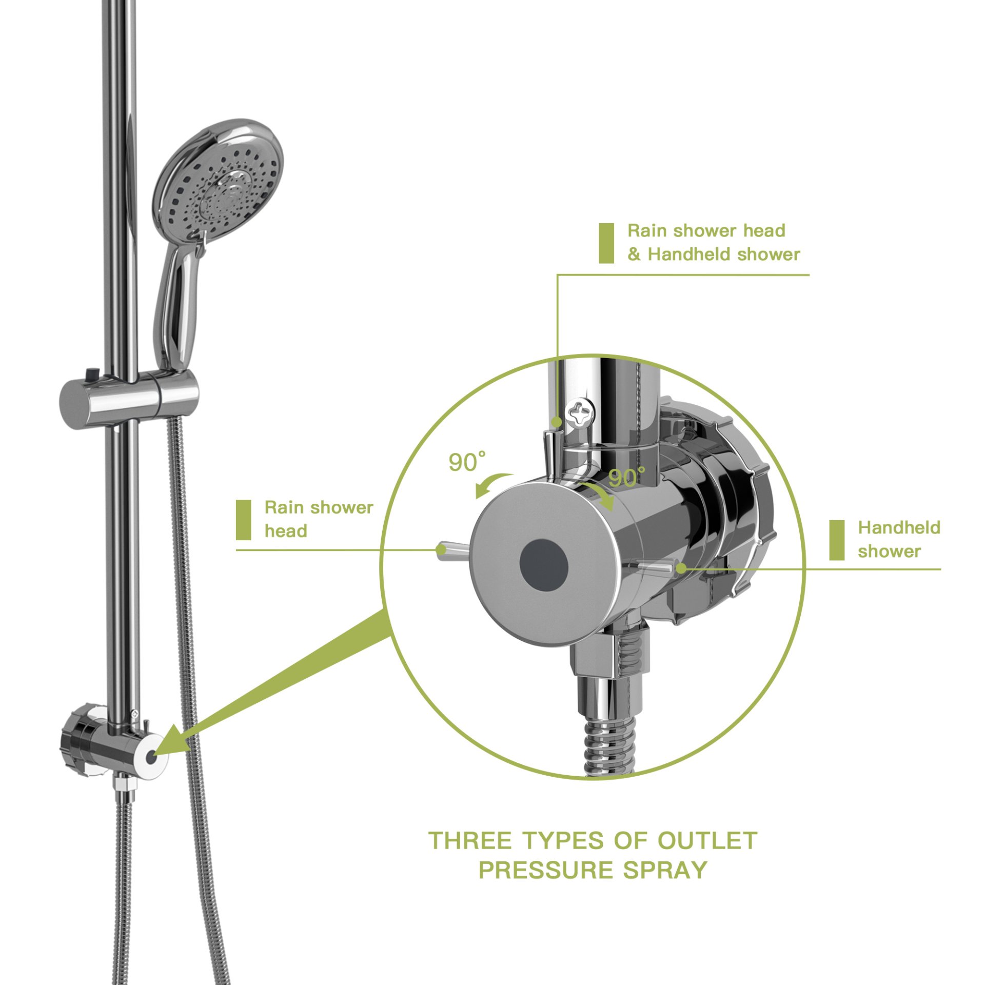 Chrome Round Dual Shower Heads Set With 10" Overhead And Hand Shower, Metal & Plastic Construction - Chrome - Image 6
